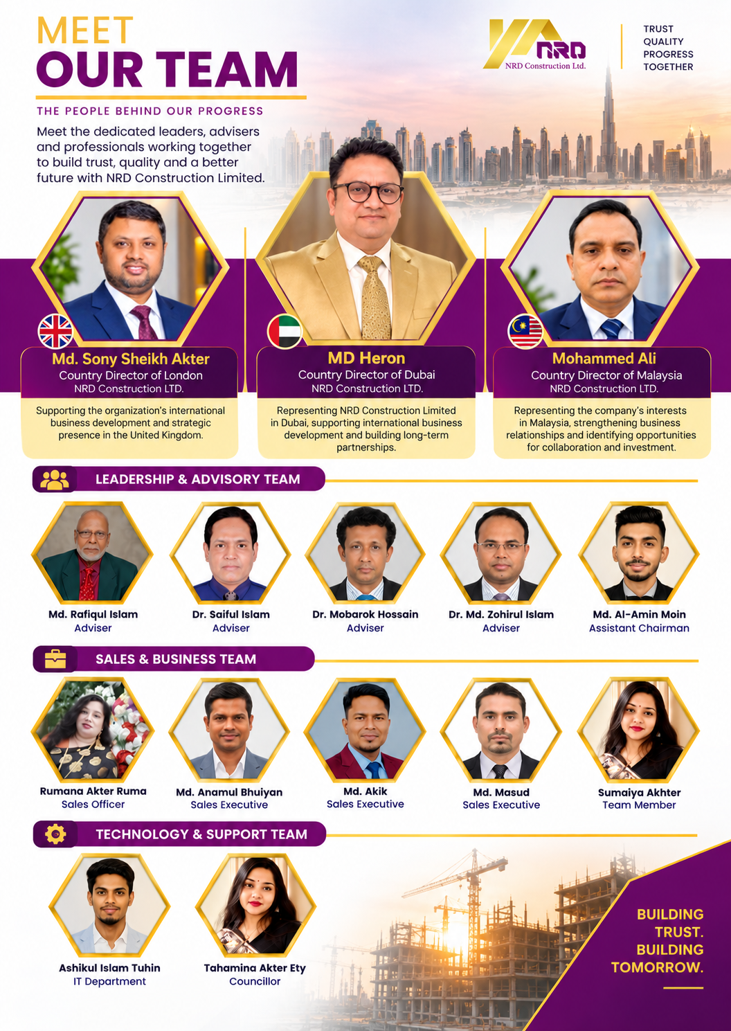 NRD Construction Limited — Our Team and Country Directors